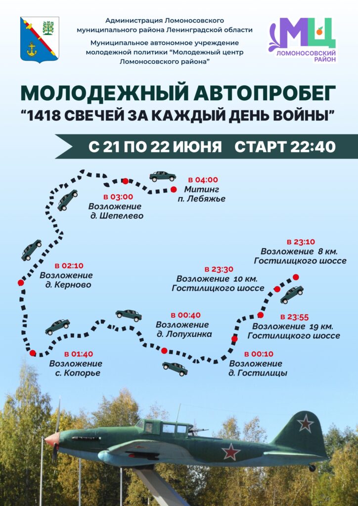 Молодёжный автопробег «1418 свечей за каждый день войны»